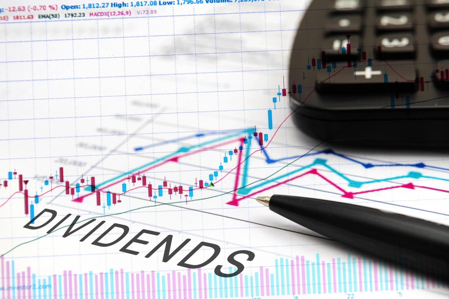 DIVIDENDS text on documents with graphs, charts, calculator, pen photo