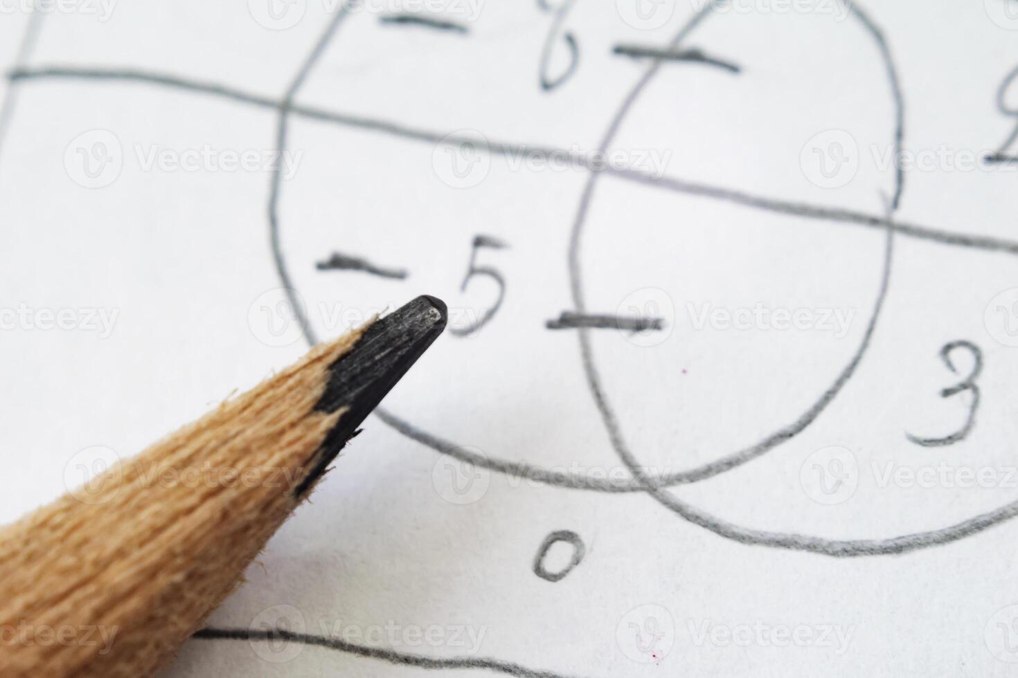 Math problem solving,Must use computational skills. The Pencil is placed on paper. photo