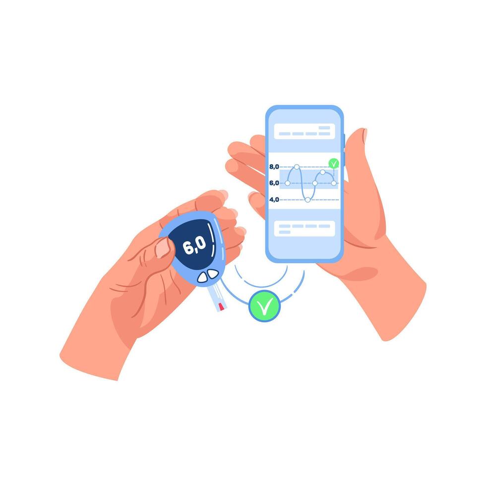 World Diabetes Day. Glucose monitoring, the glucometer sends data to an application on the phone. Treatment of hyperglycemia or hypoglycemia, insulin therapy. Diseases of the endocrinological system. vector