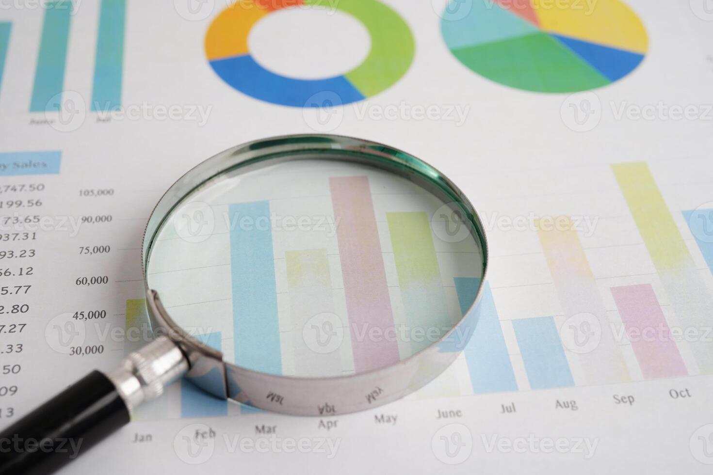 Stethoscope and US dollar banknotes on chart or graph paper, Financial, account, statistics and business data medical health concept. photo