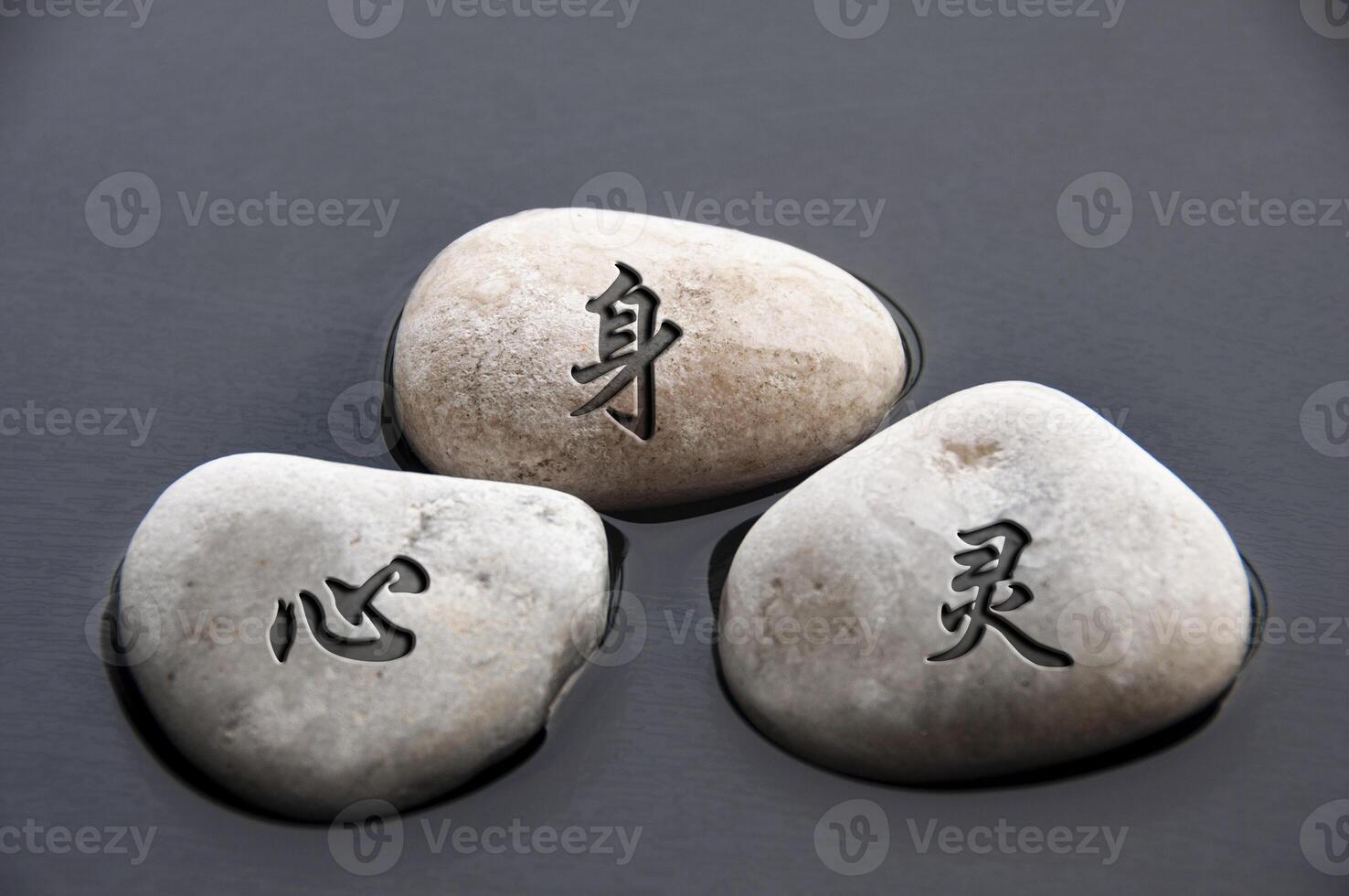 Top view of Chinese character representing body, mind and spirit text engraved on zen stones with water background photo