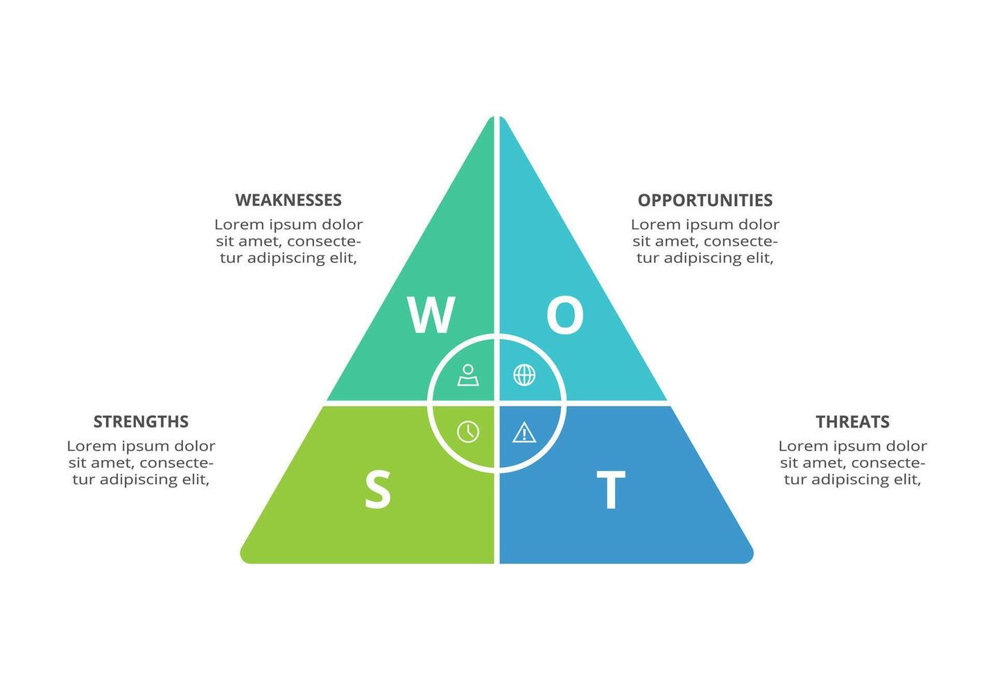 SWOT diagram with 4 steps, options, parts or processes. Threats, weaknesses, strengths, opportunities of the company. vector