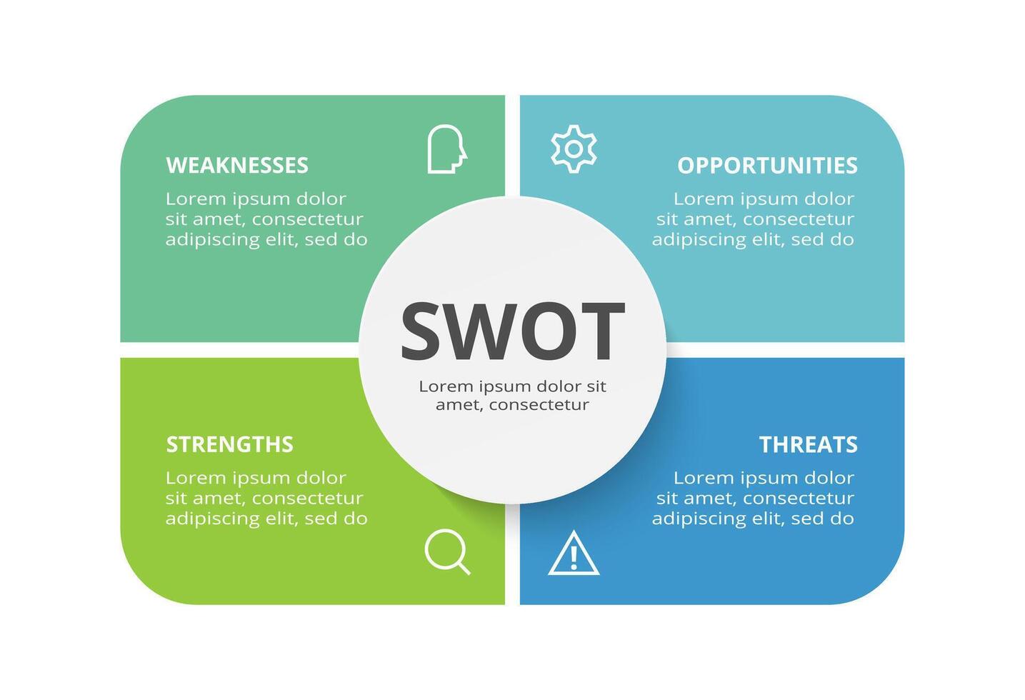 SWOT diagram with 4 steps, options, parts or processes. Threats, weaknesses, strengths, opportunities of the company. vector