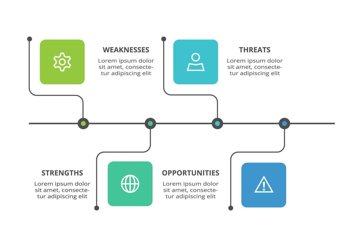 SWOT diagram with 4 steps, options, parts or processes. Threats, weaknesses, strengths, opportunities of the company. vector