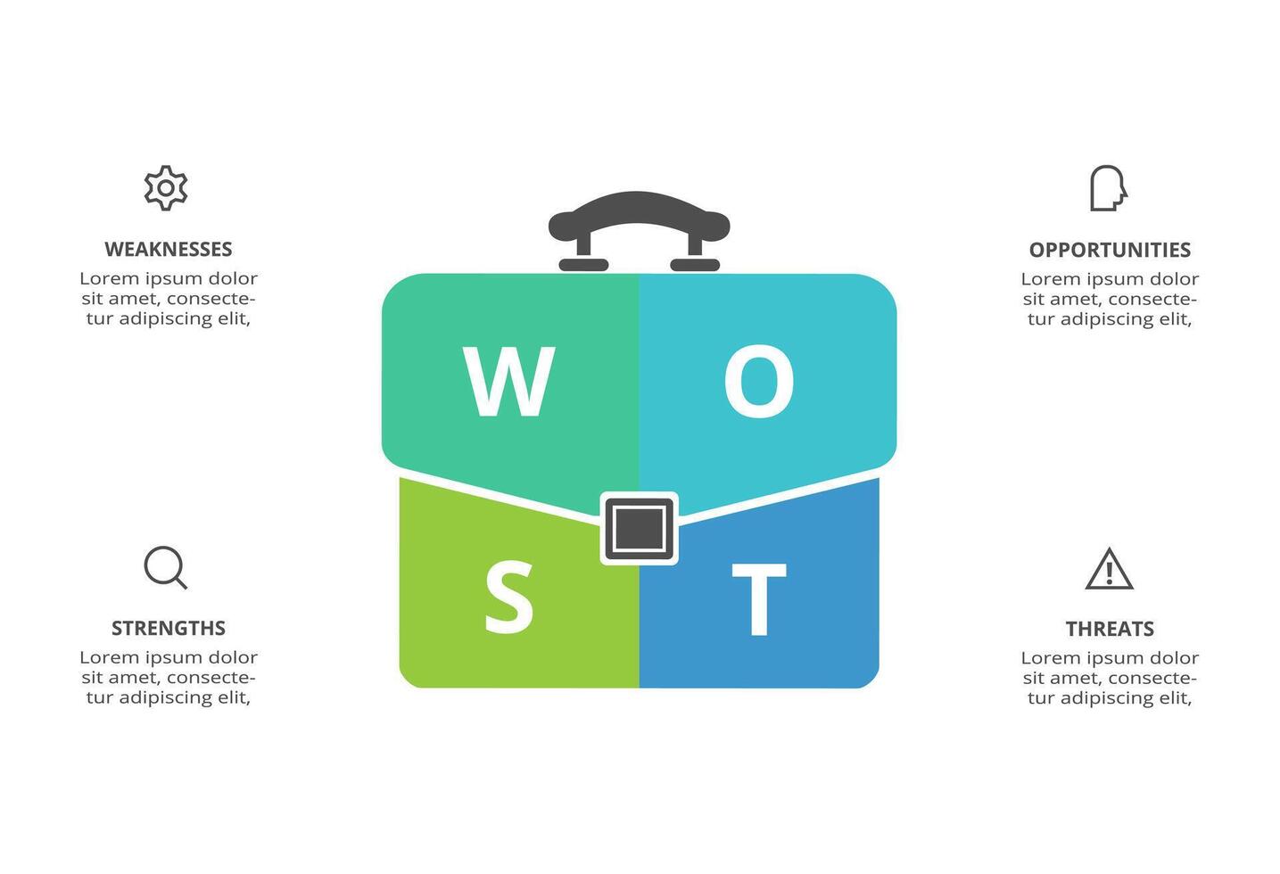 SWOT diagram with 4 steps, options, parts or processes. Threats, weaknesses, strengths, opportunities of the company. vector