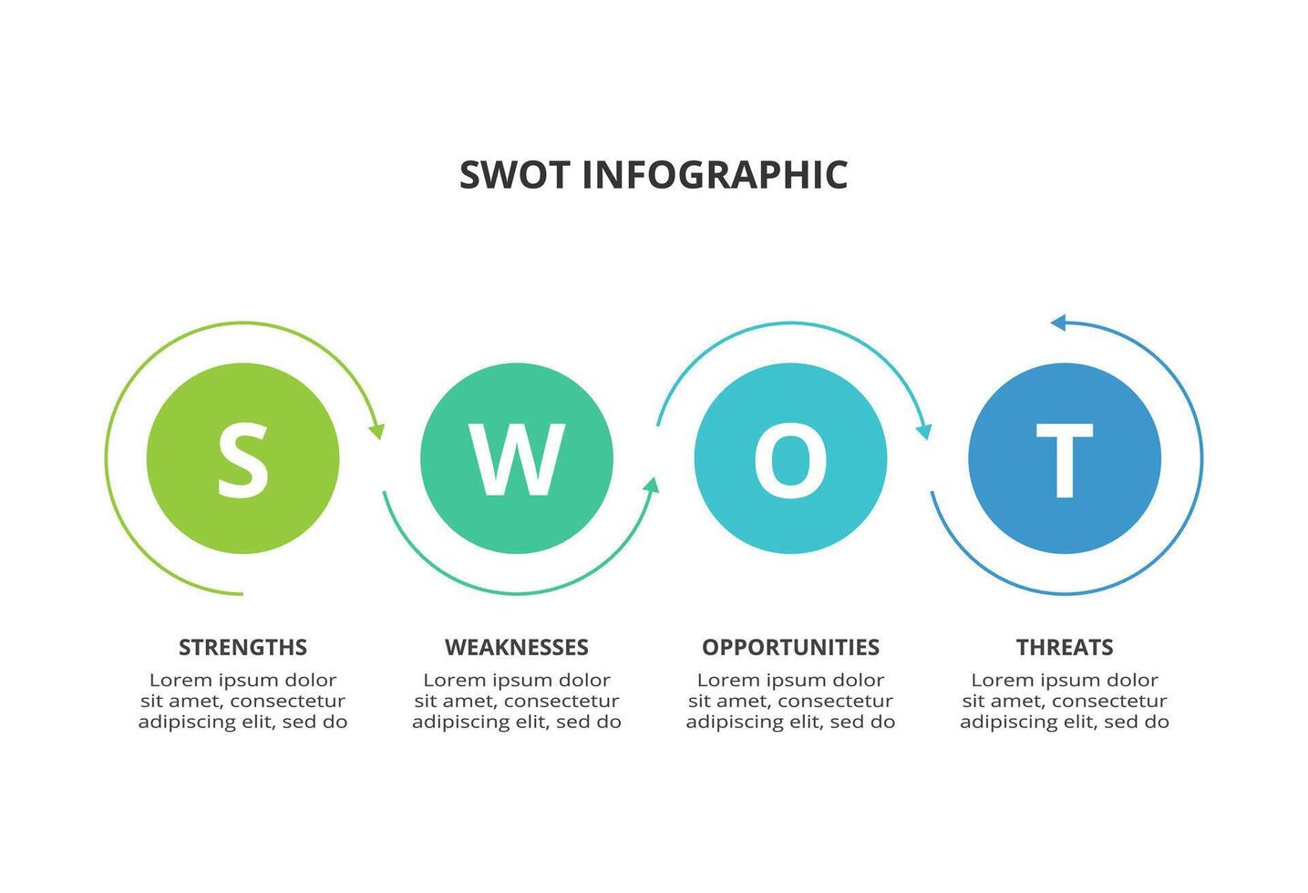 SWOT diagram with 4 steps, options, parts or processes. Threats, weaknesses, strengths, opportunities of the company. vector