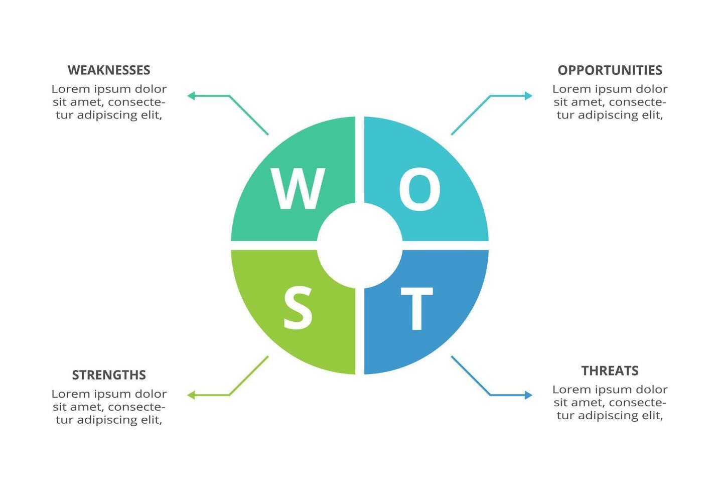 SWOT diagram with 4 steps, options, parts or processes. Threats, weaknesses, strengths, opportunities of the company. vector