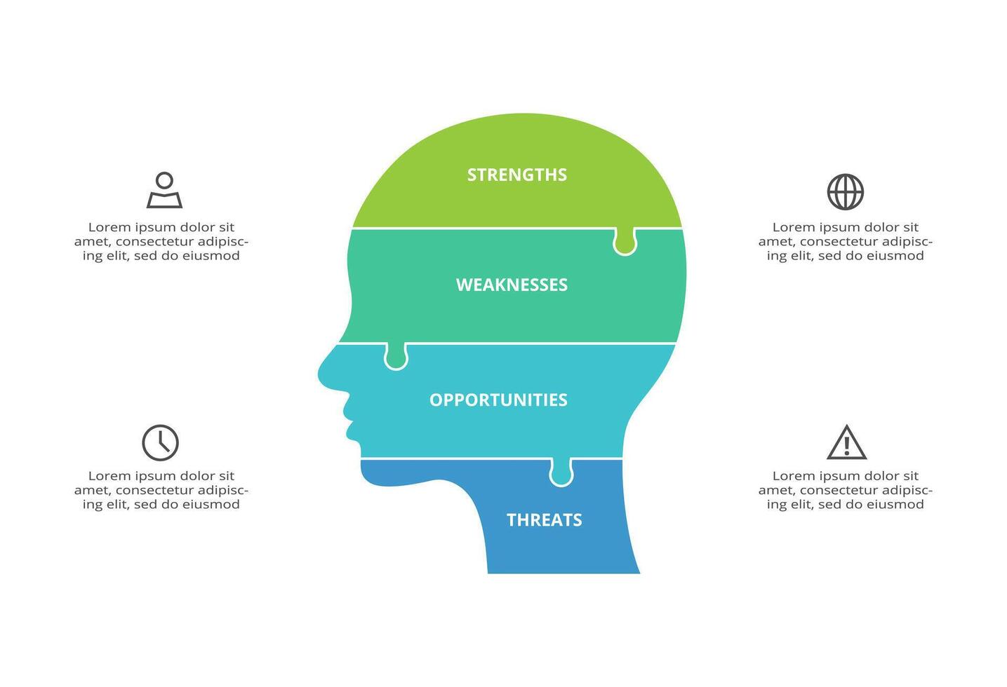 SWOT diagram with 4 steps, options, parts or processes. Threats, weaknesses, strengths, opportunities of the company. vector