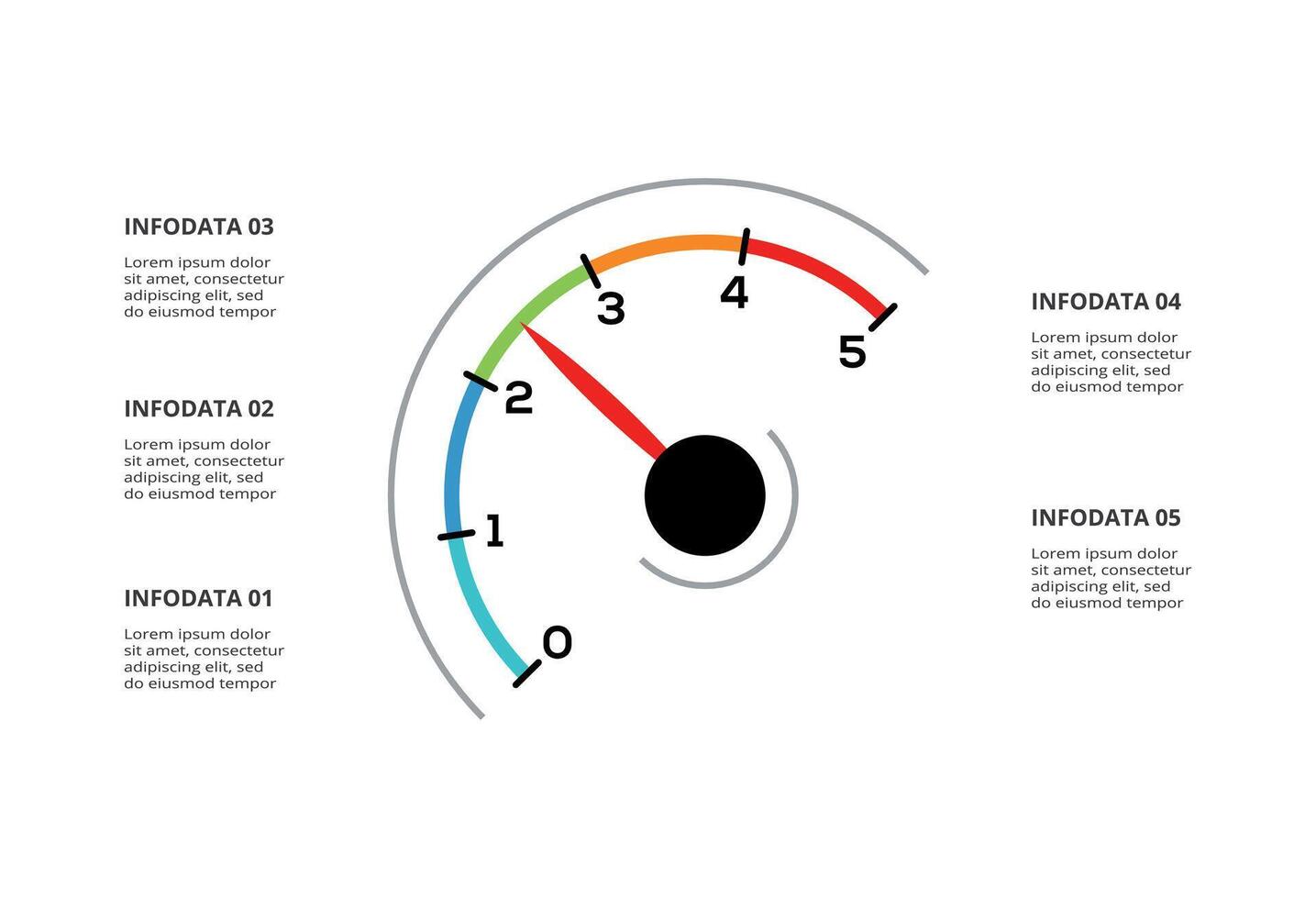Speedometer infographic with 5 elements template for web, business, presentations, illustration. Business data visualization. vector