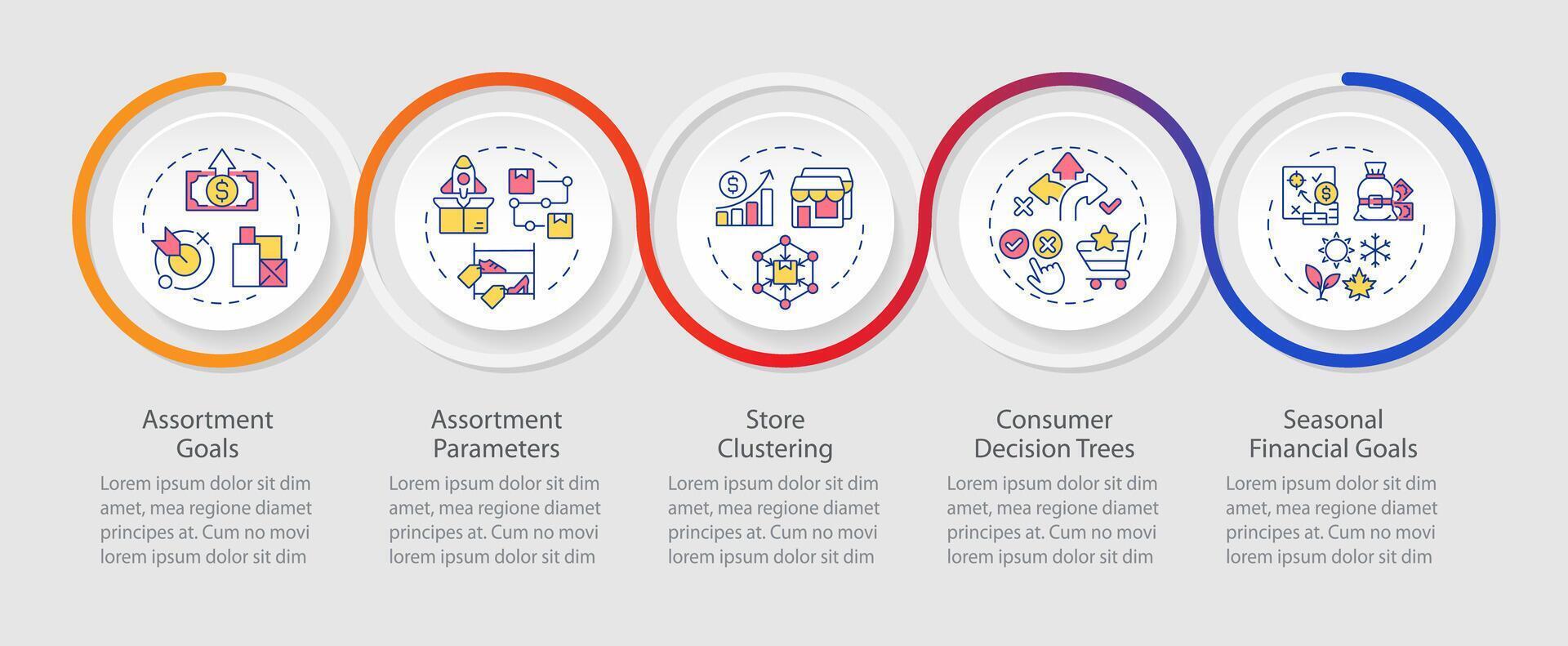 Assortment planning tools and methods loop infographic template. Data visualization with 5 steps. Editable timeline info chart. Workflow layout with line icons vector