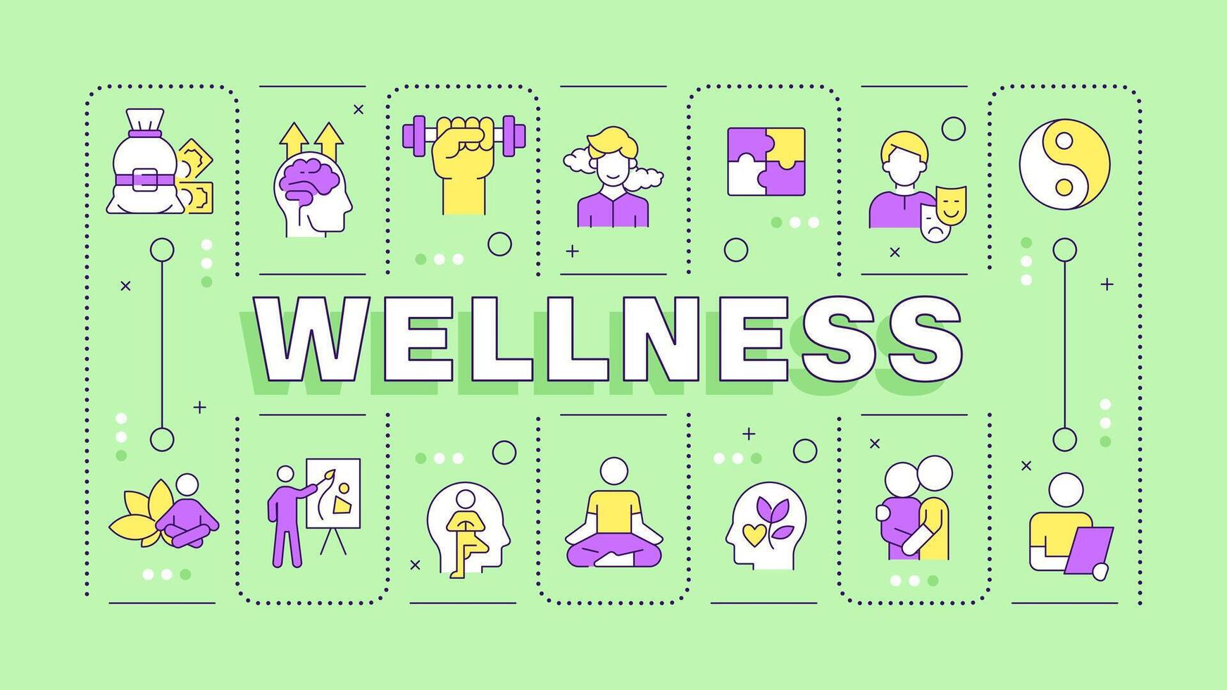 Wellness green word concept. Emotional health, psychology. Dosha meditation, holistic healing. Typography banner. Illustrationwith title text, editable icons color vector