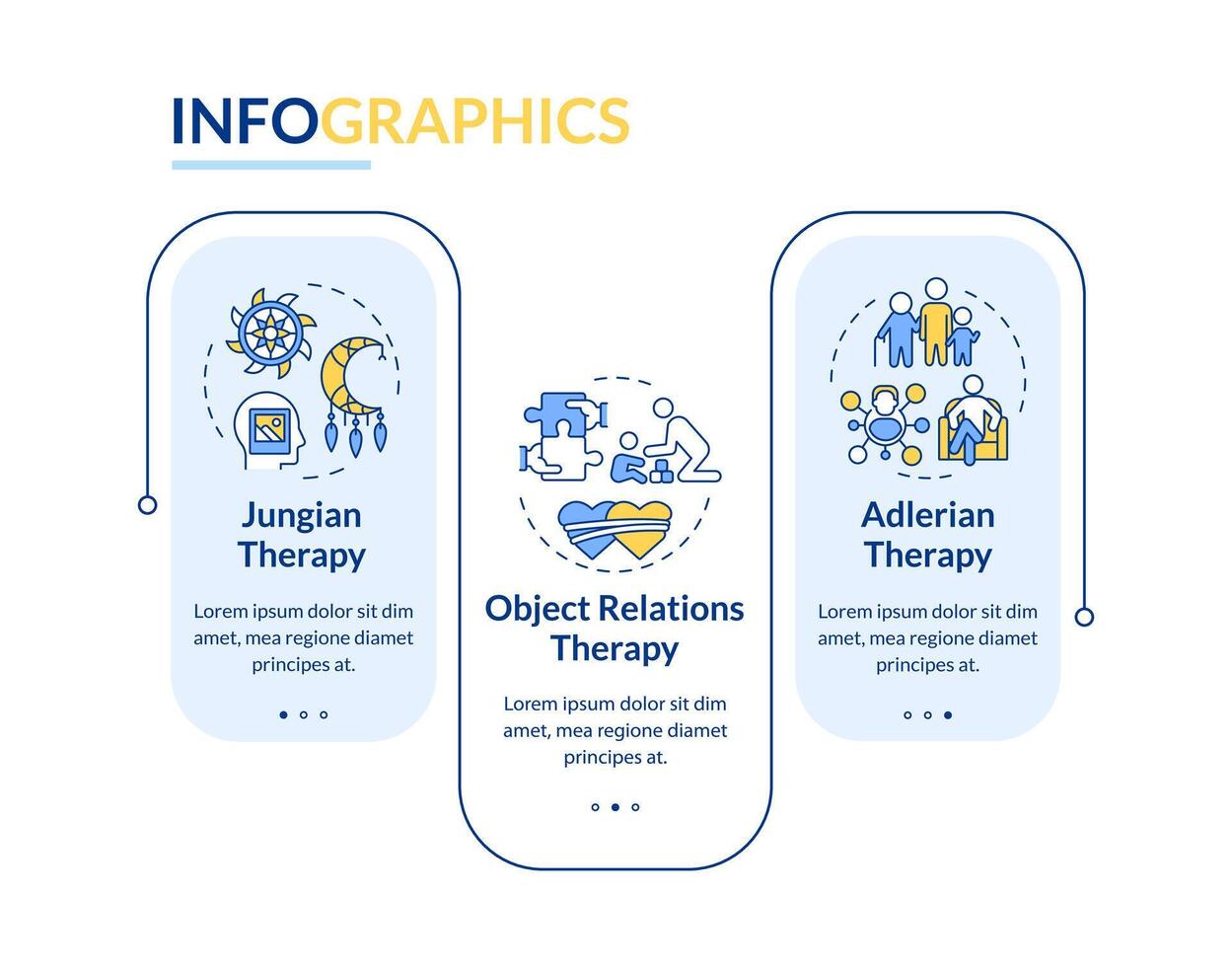 Psychodynamic therapies rectangle infographic . Caregiver child, dream analysis. Data visualization with 3 steps. Editable rectangular options chart vector