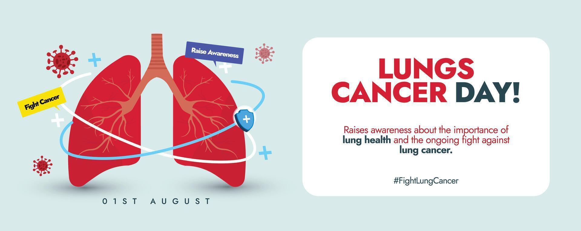 Lungs Cancer Day. 1st August lungs cancer day awareness cover banner with inside view of lungs protected from viruses. The theme for 2024 is Stronger Together United for Lung Cancer Awareness vector