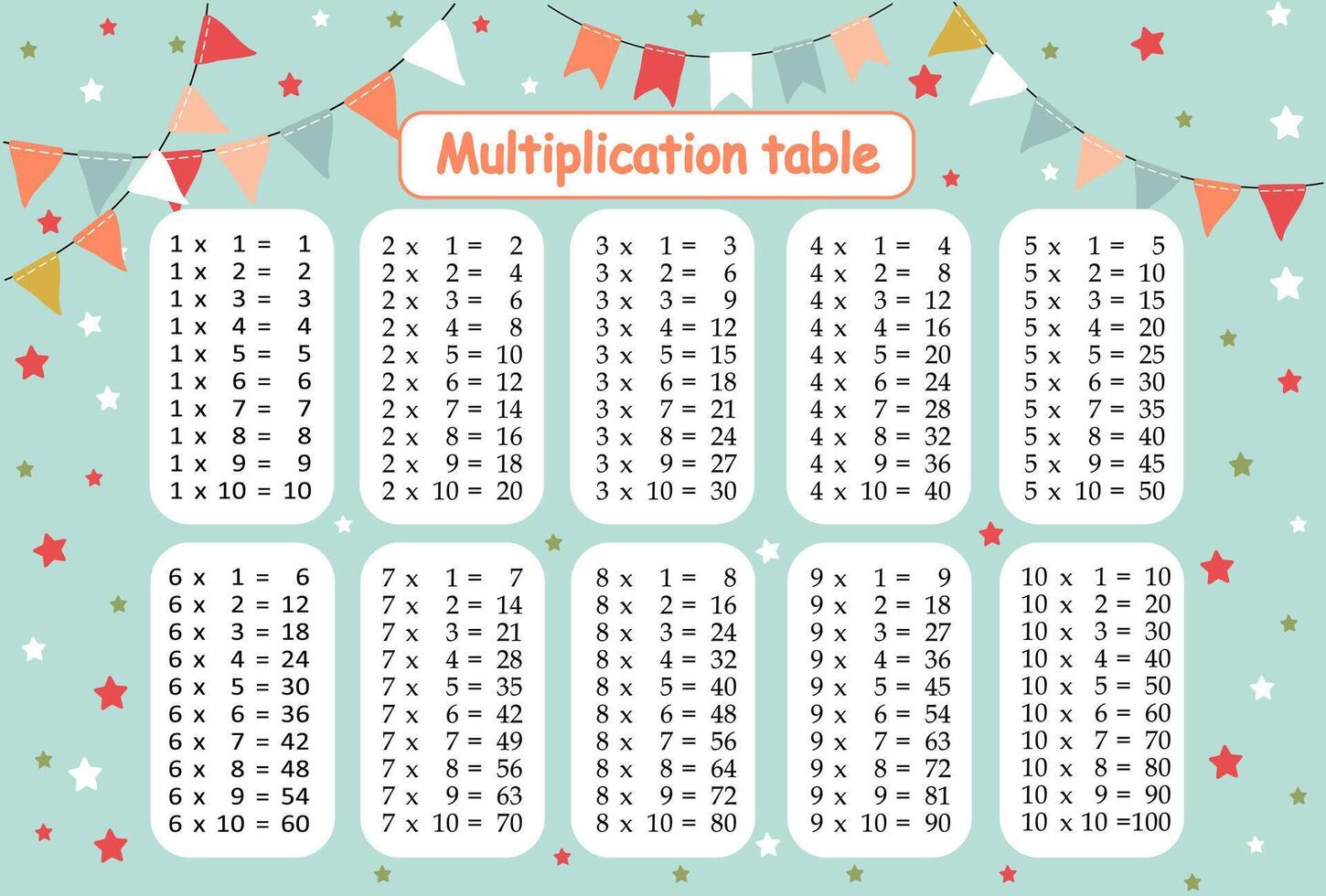Multiplication tables for kids.Time table for kids.Colorful multiplication table. vector