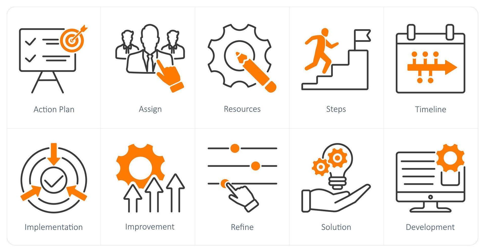 A set of 10 Action Plan icons as action plan, assign, resources vector