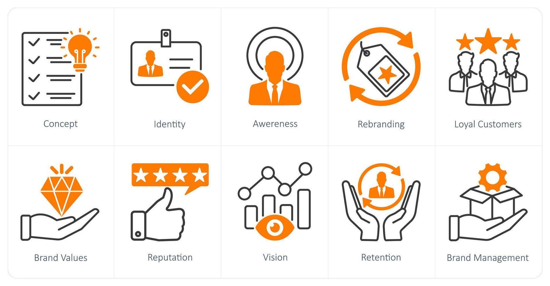 A set of 10 Branding icons as identity, awareness, rebranding vector