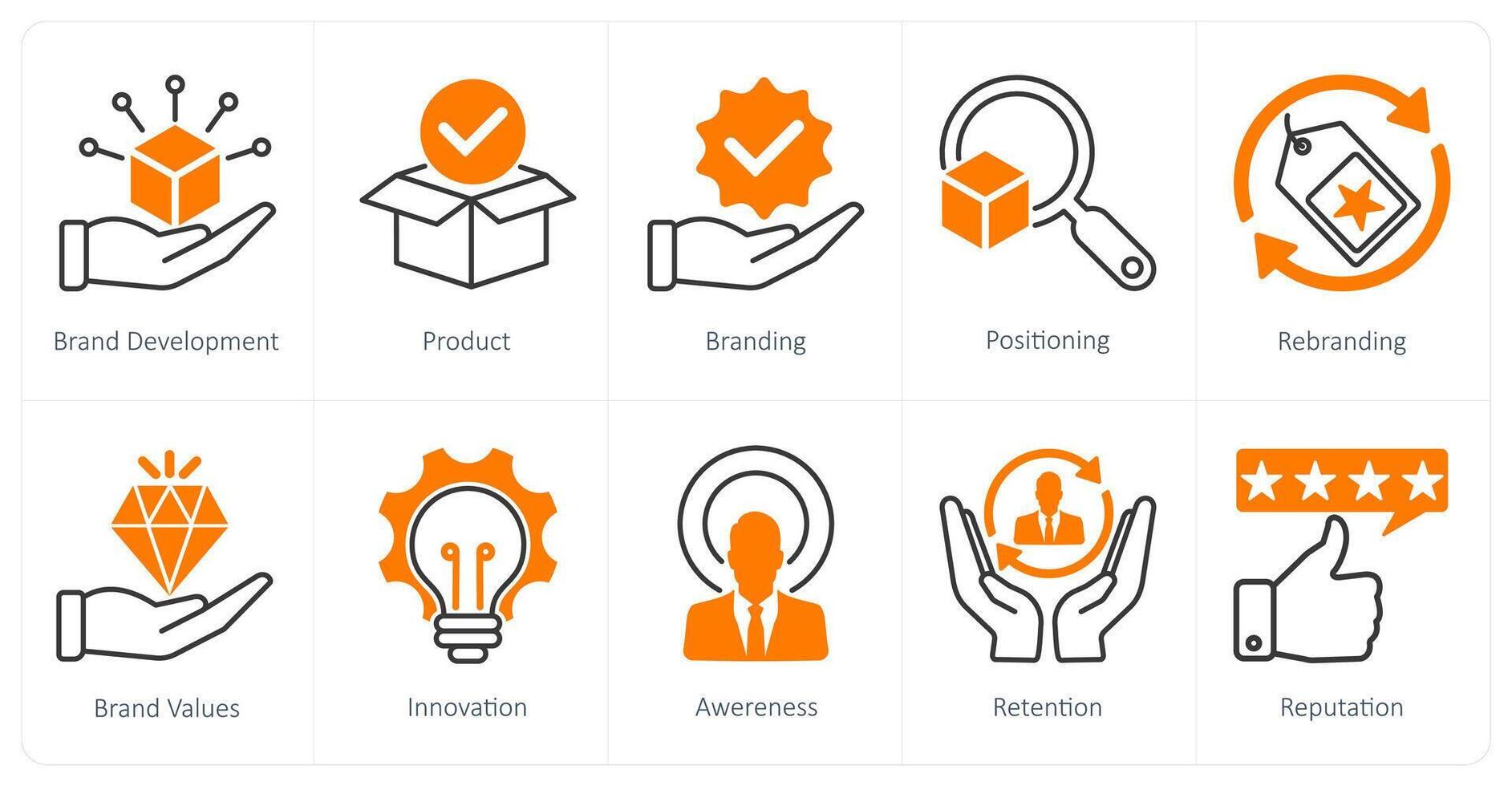 A set of 10 Branding icons as brand development, product, branding vector