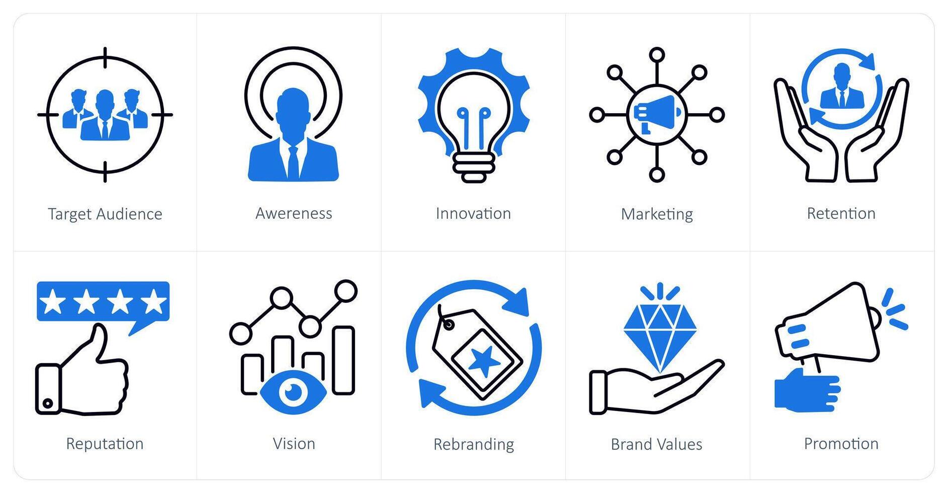 A set of 10 Branding icons as target audience, awareness, innovation vector