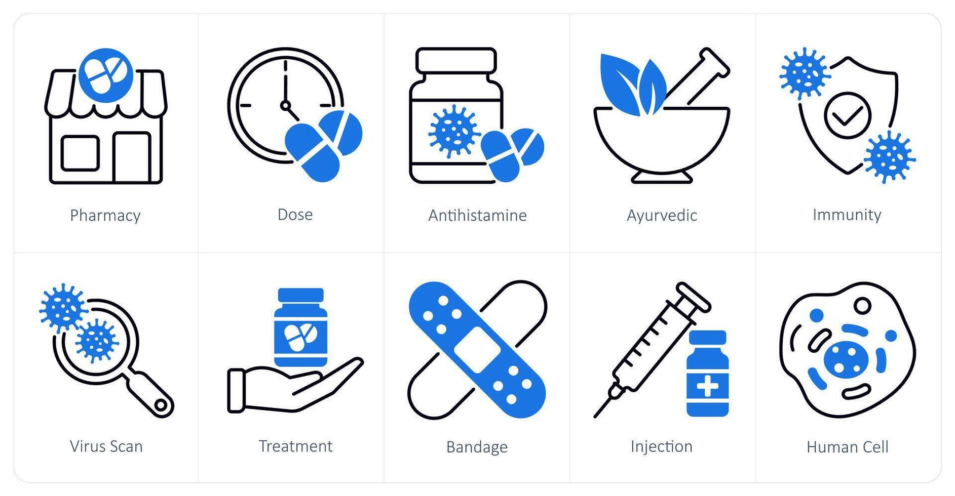 A set of 10 Medical icons as pharmacy, dose, antihistamine vector