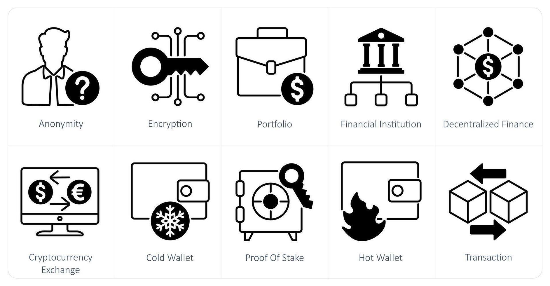 un conjunto de 10 blockchain íconos como anonimato, cifrado, portafolio vector