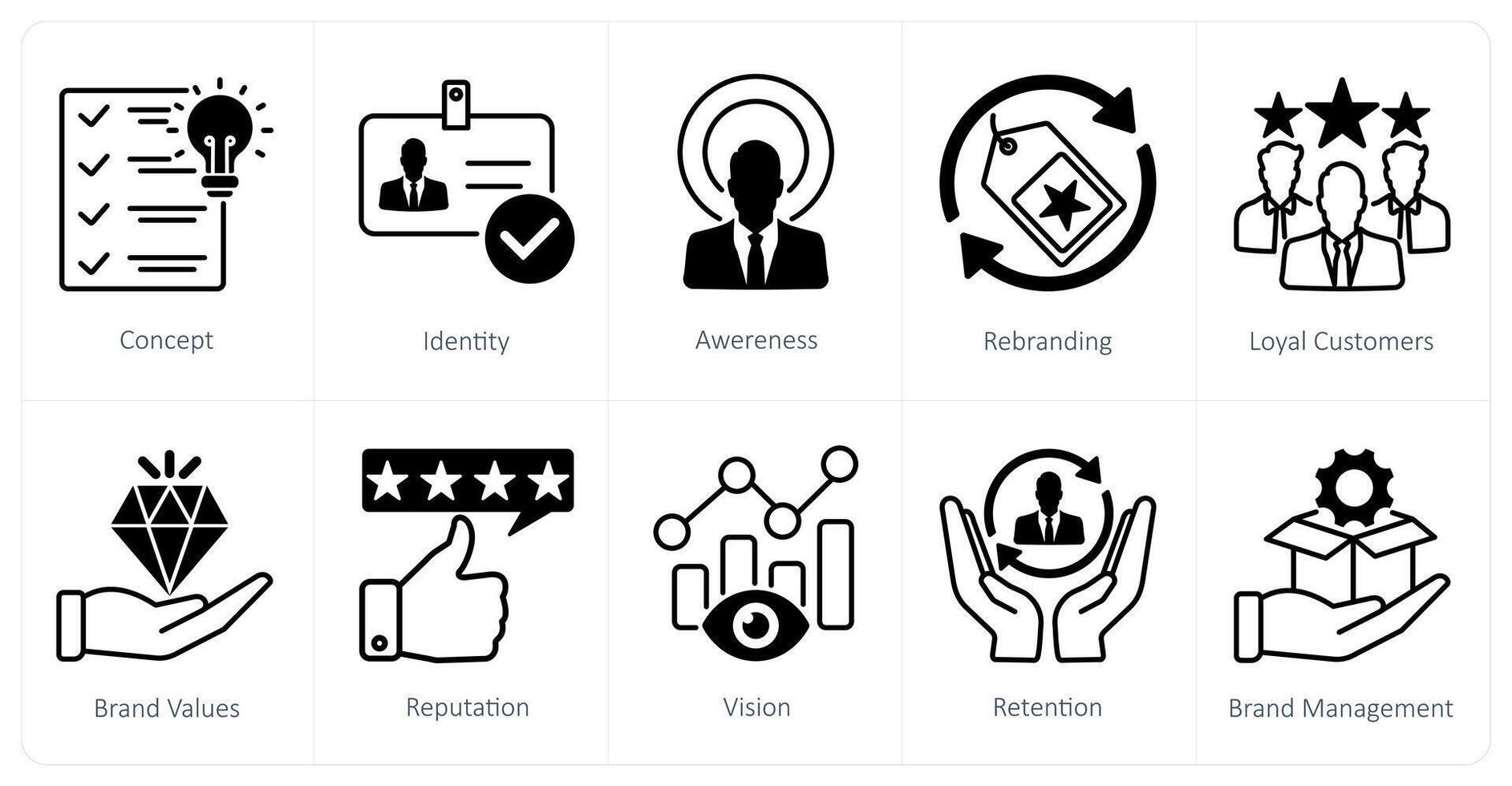 A set of 10 Branding icons as identity, awareness, rebranding vector