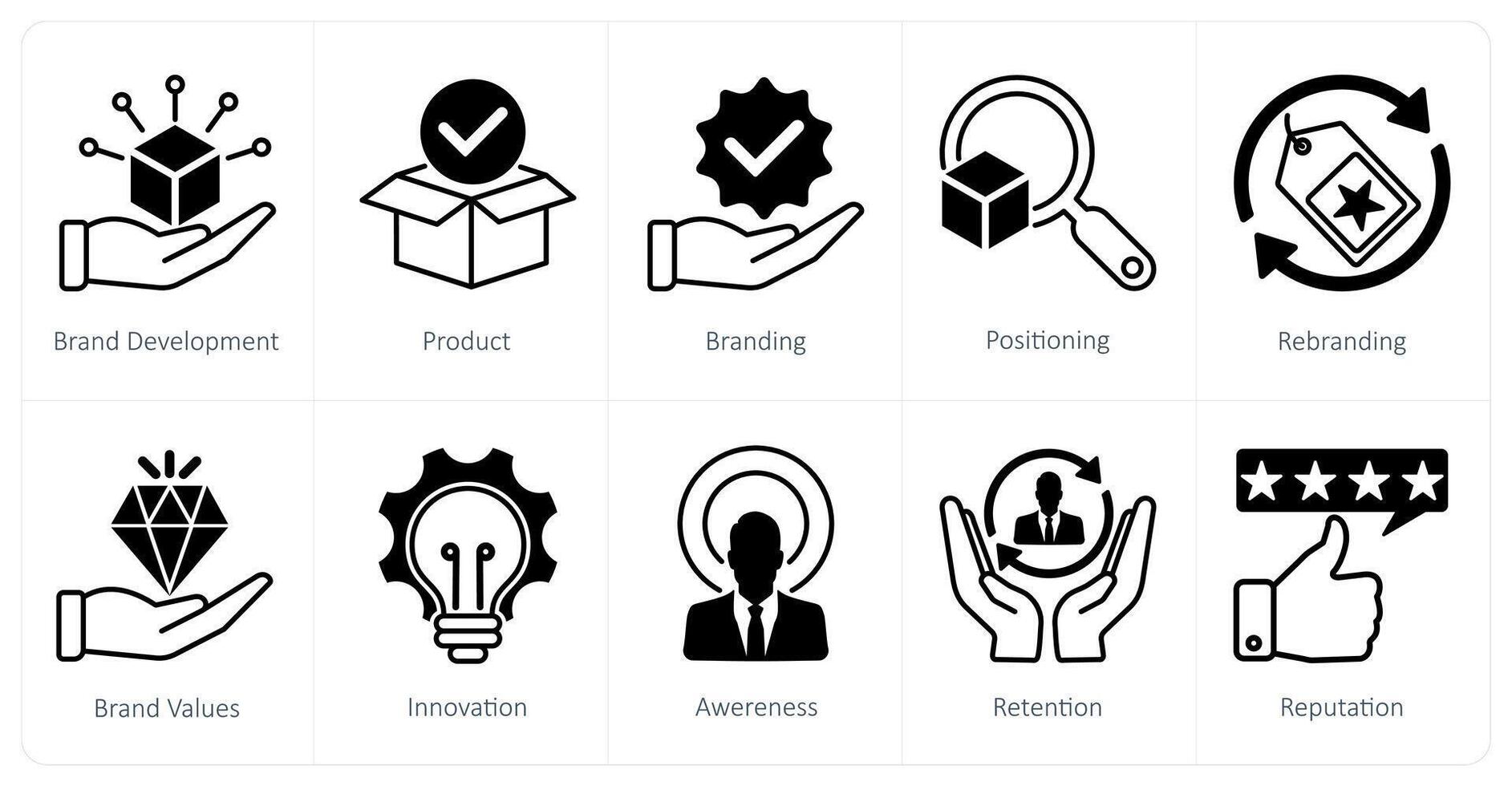 A set of 10 Branding icons as brand development, product, branding vector