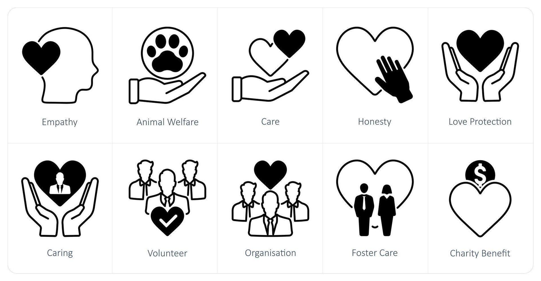 A set of 10 Charity and Donation icons as empathy, animal welfare, car vector