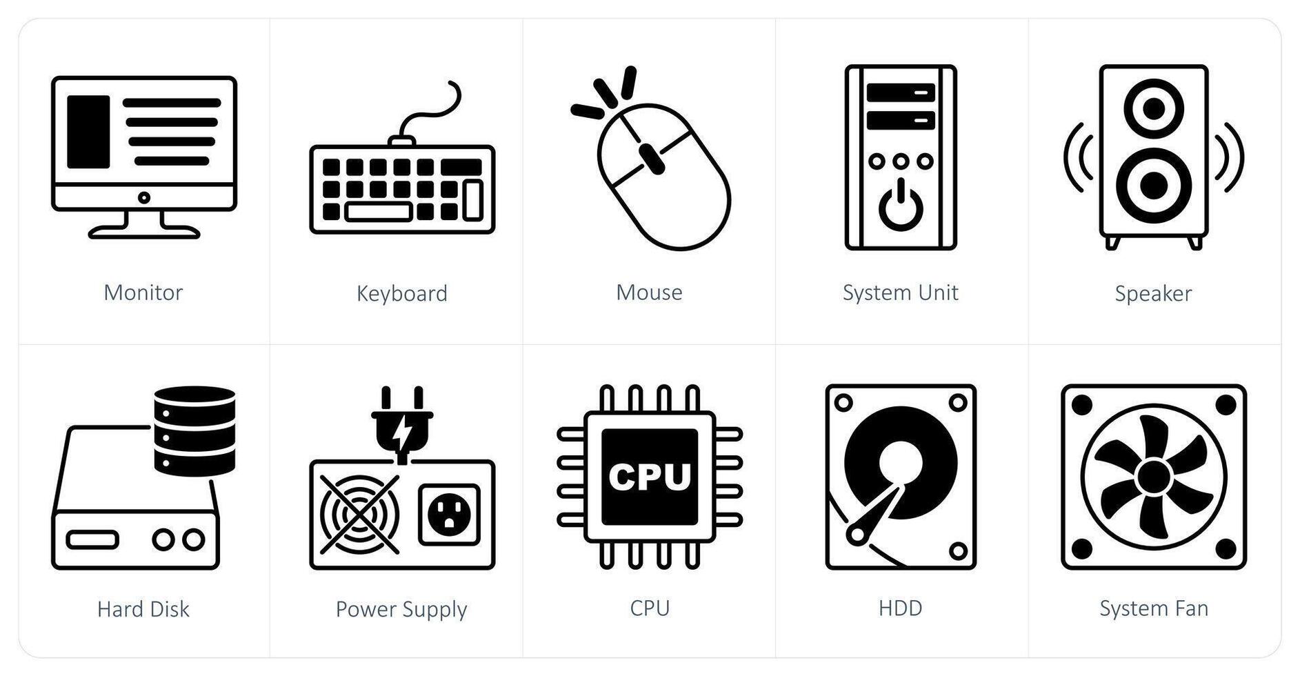 A set of 10 Computer Parts icons as monitor, keyboard, mouse vector