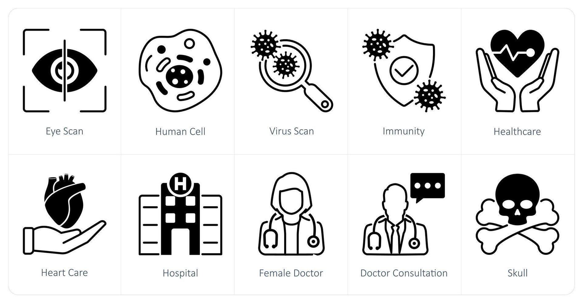A set of 10 Medical icons as eye scan, human cell, virus scan vector