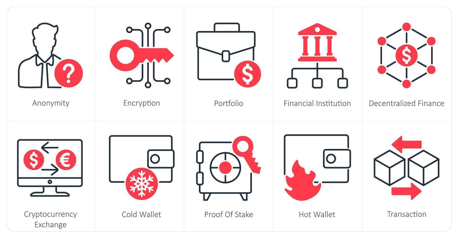 un conjunto de 10 blockchain íconos como anonimato, cifrado, portafolio vector