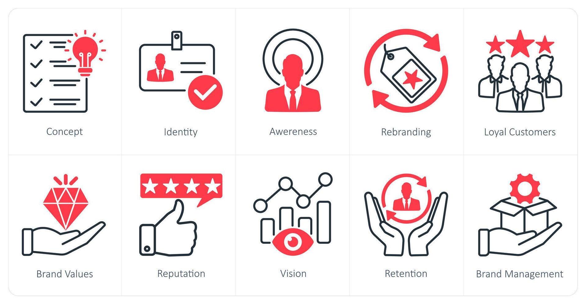 A set of 10 Branding icons as identity, awareness, rebranding vector
