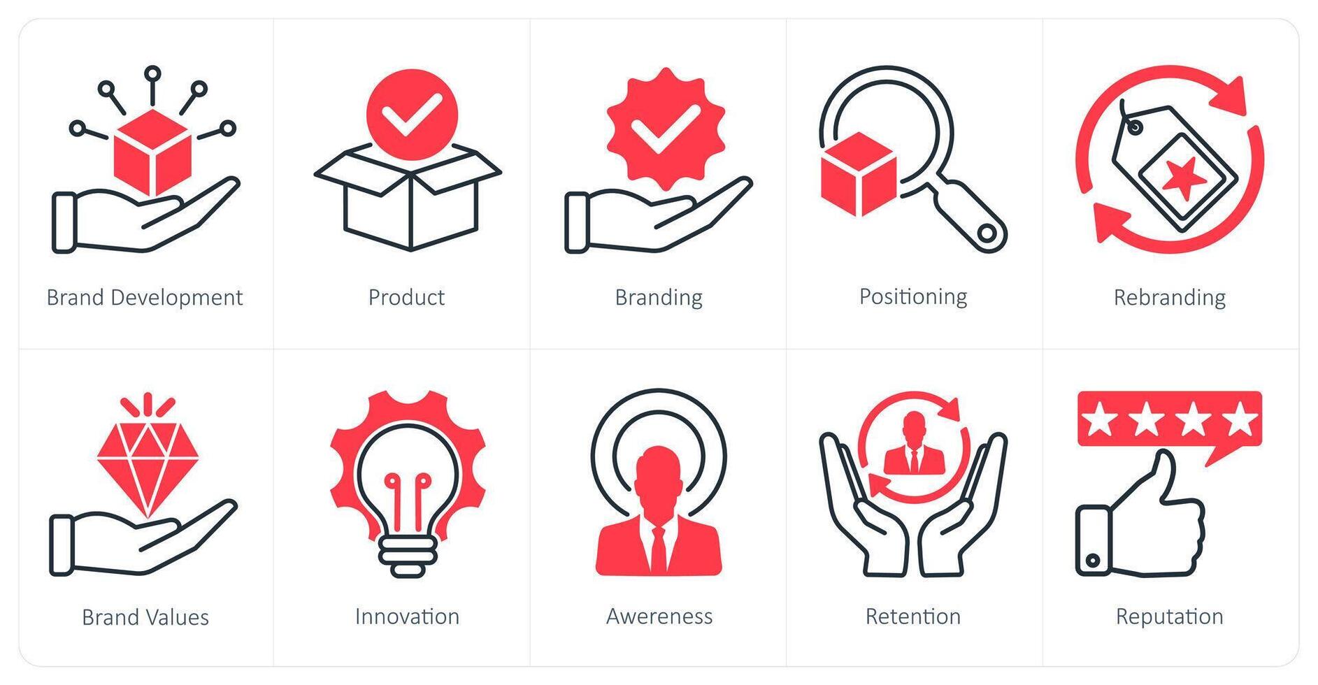 A set of 10 Branding icons as brand development, product, branding vector