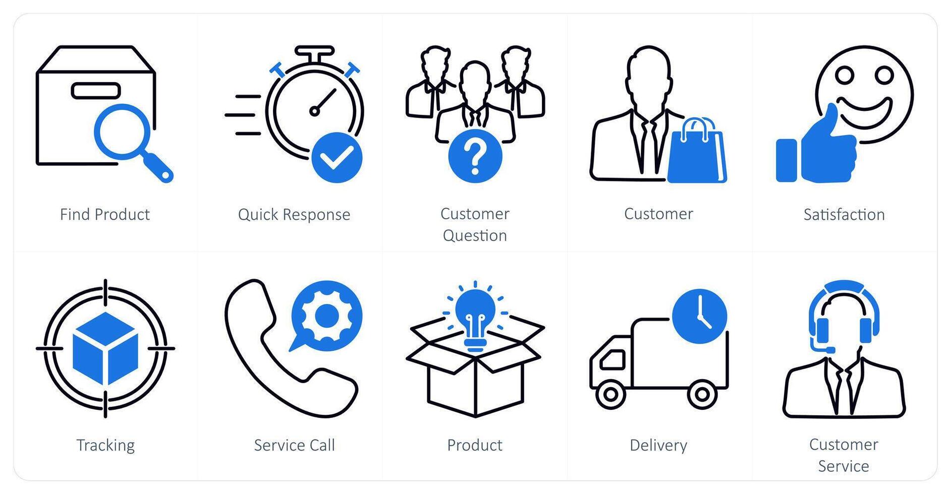 A set of 10 Mix icons as find product, quick response, customer question vector
