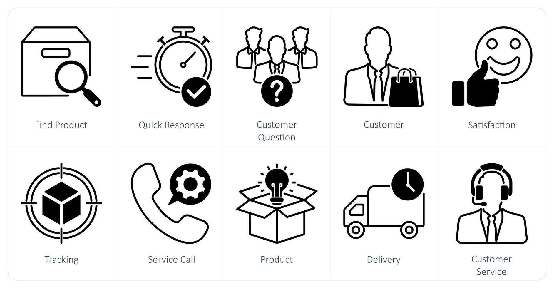 A set of 10 Mix icons as find product, quick response, customer question vector