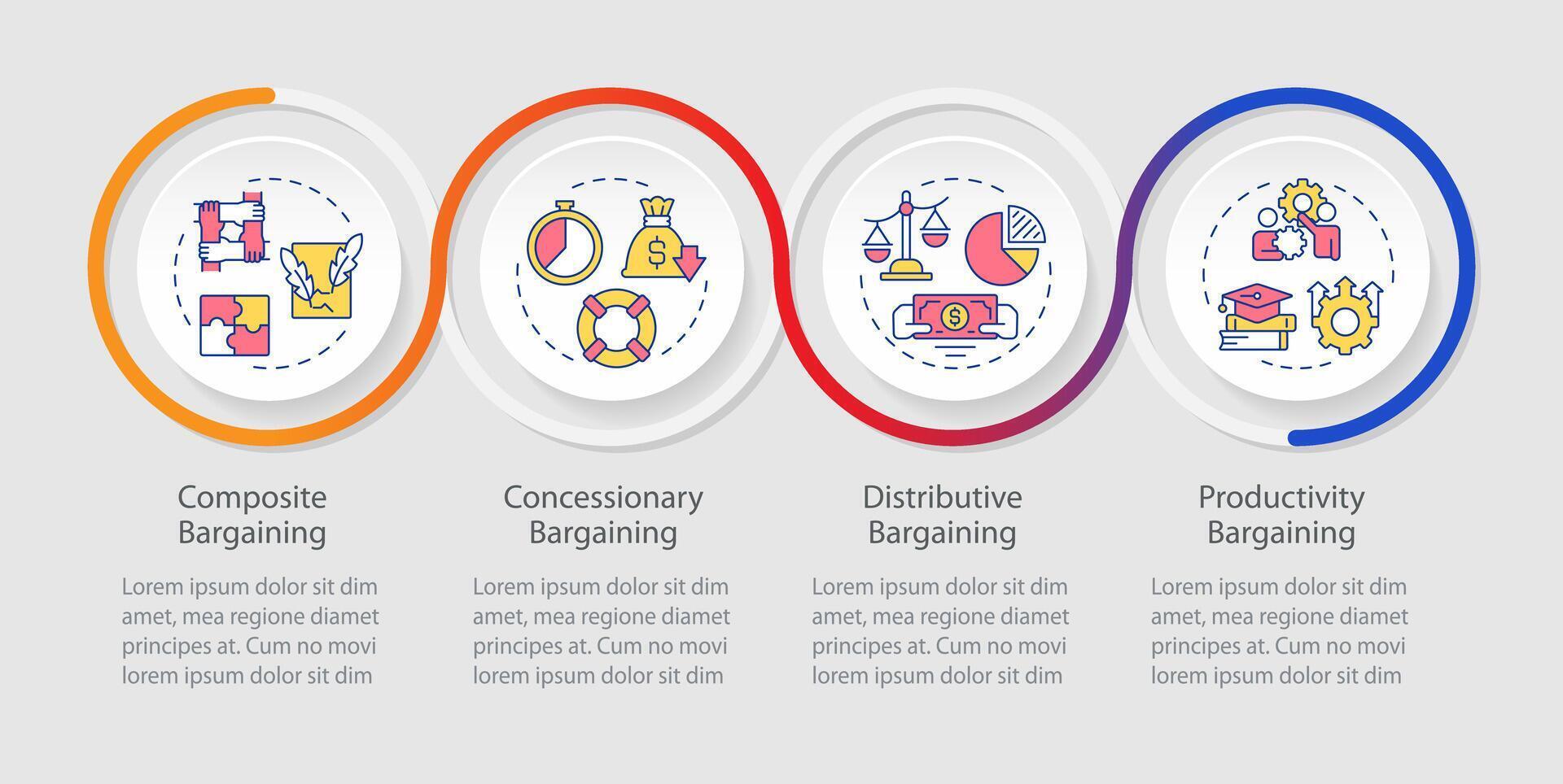 Collective bargaining standards loop infographic template. Data visualization with 4 steps. Editable timeline info chart. Workflow layout with line icons vector