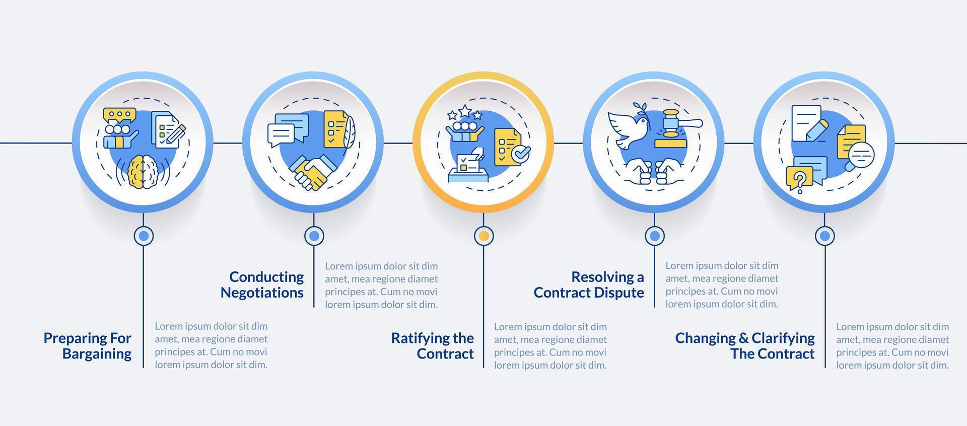 Collective bargaining management circle infographic template. Data visualization with 5 steps. Editable timeline info chart. Workflow layout with line icons vector