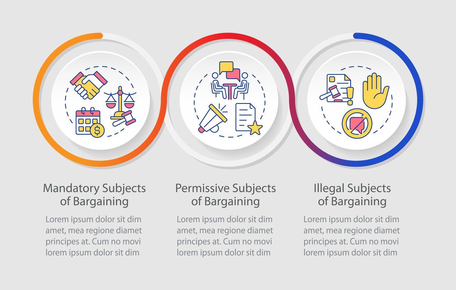 Bargaining subjects management loop infographic template. Data visualization with 3 steps. Editable timeline info chart. Workflow layout with line icons vector