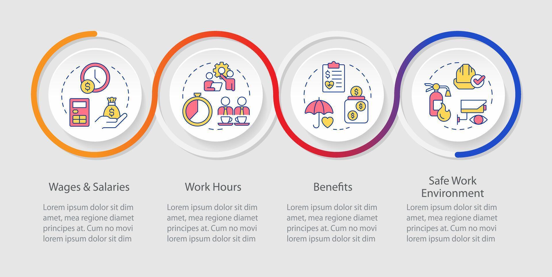 Employee rights regulation loop infographic template. Working conditions. Data visualization with 4 steps. Editable timeline info chart. Workflow layout with line icons vector
