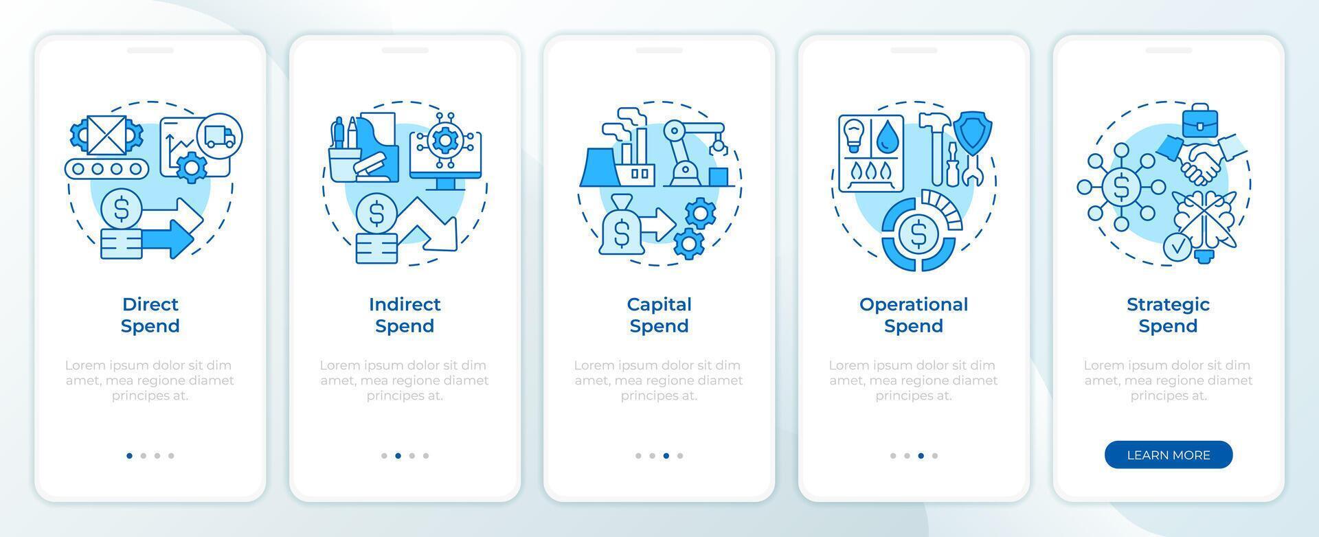Types of corporate spending blue onboarding mobile app screen. Walkthrough 5 steps editable graphic instructions with linear concepts. UI, UX, GUI template vector