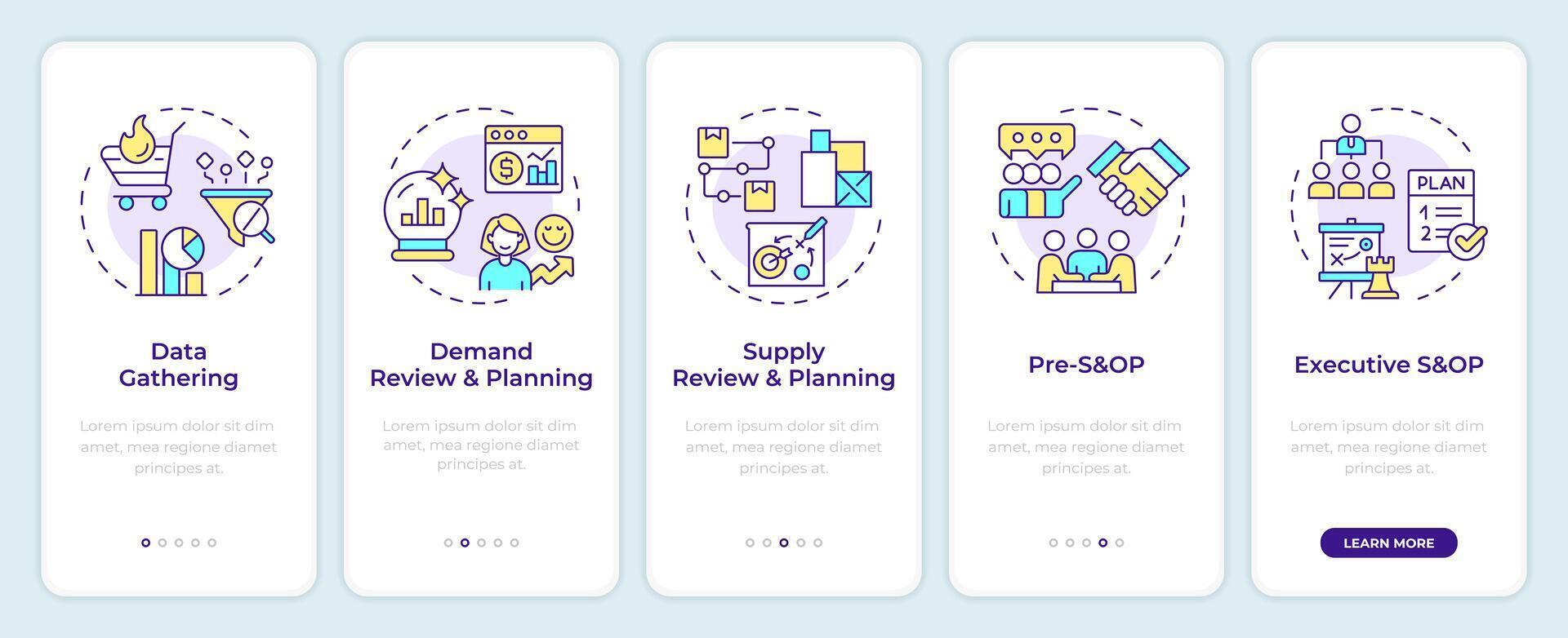 Cycle of SOP process onboarding mobile app screen. Walkthrough 5 steps editable graphic instructions with linear concepts. UI, UX, GUI template vector