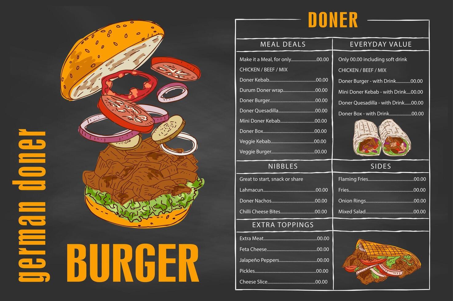 German Doner Kebab restaurant cafe poster, menu template design. vector