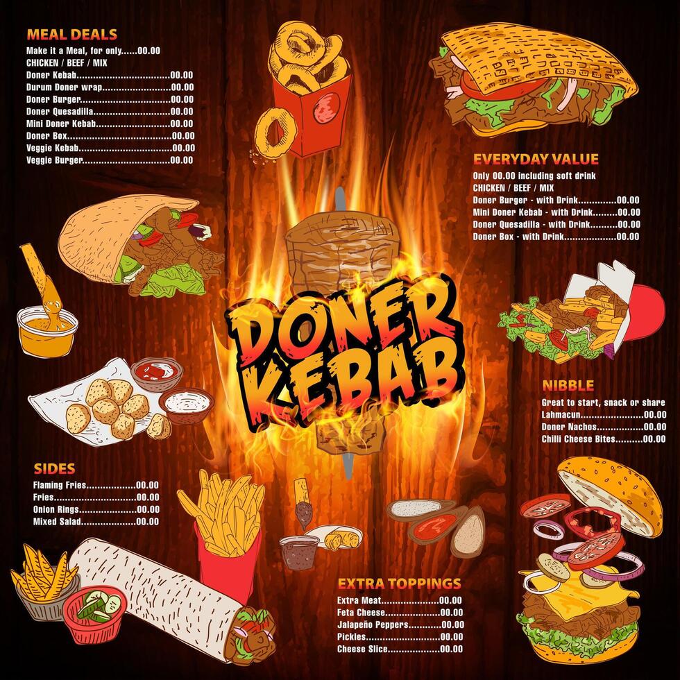 German Doner Kebab restaurant cafe poster, menu template design. vector