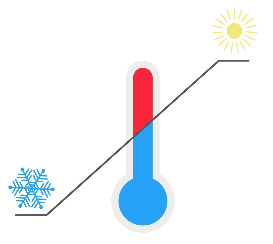Thermometer abstraction. Temperature indicator at different times of the year. vector