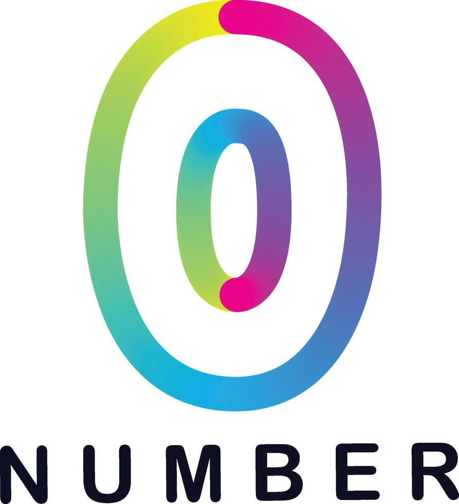 Gradient number, Number from 0 to 9 vector