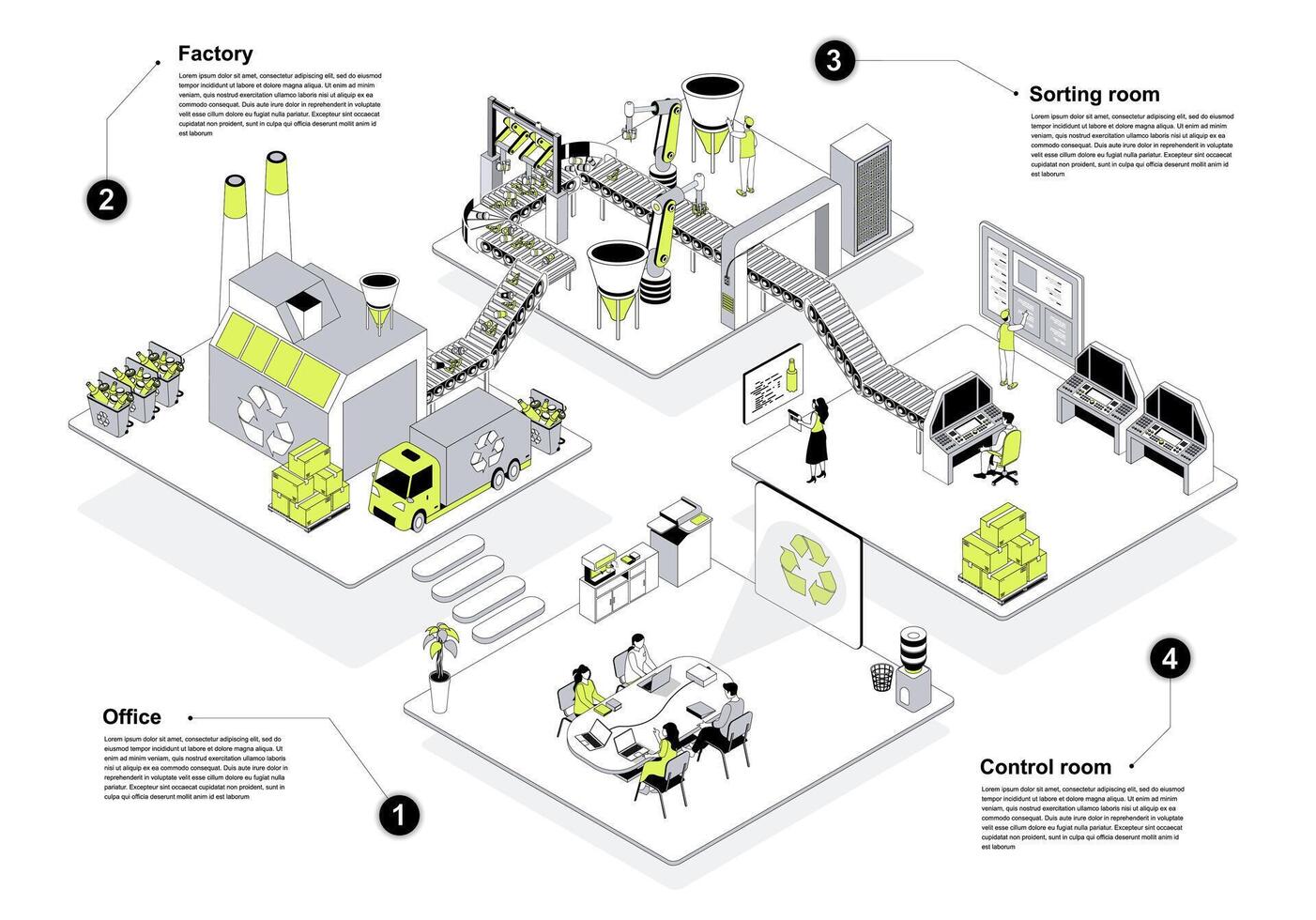 Waste management 3d isometric concept in outline design for web. People working in isometry office and factory rooms, collect and sorting trash, recycling garbage and control. illustration. vector