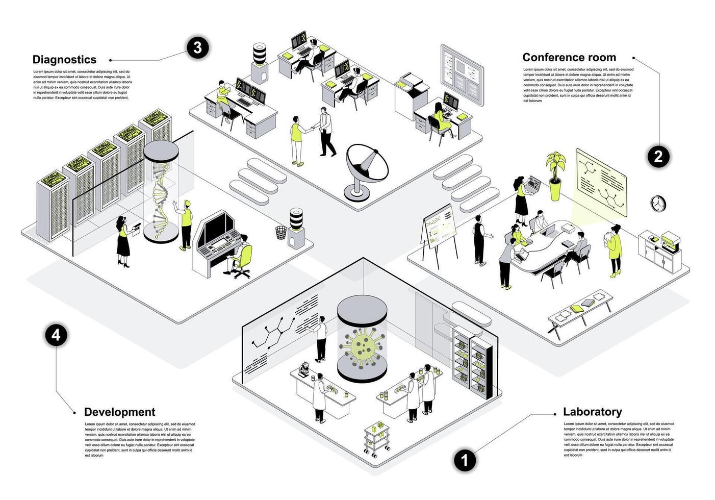 Science center 3d isometric concept in outline design for web. People working in isometry rooms, making researches and diagnostics, scientists staff meeting at conference hall. illustration. vector