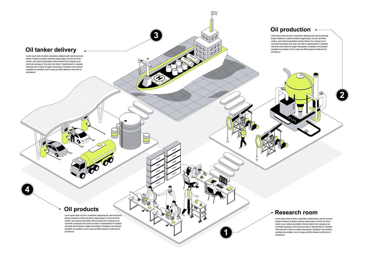 Oil industry 3d isometric concept in outline design for web. People working in isometry rooms of refinery plant with oil production, research in lab, tanker ship transportation. illustration. vector