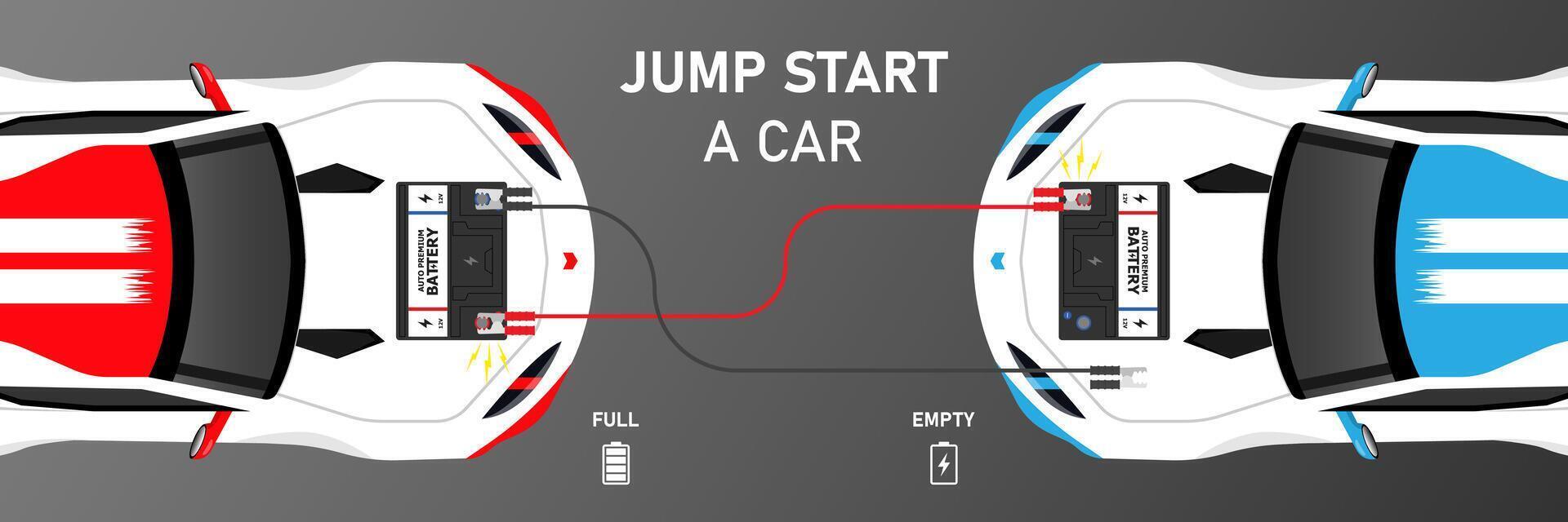 How to jump start battery car illustration vector