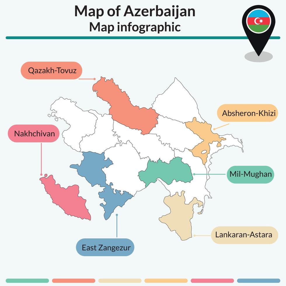 Azerbaijan map Infographic vector