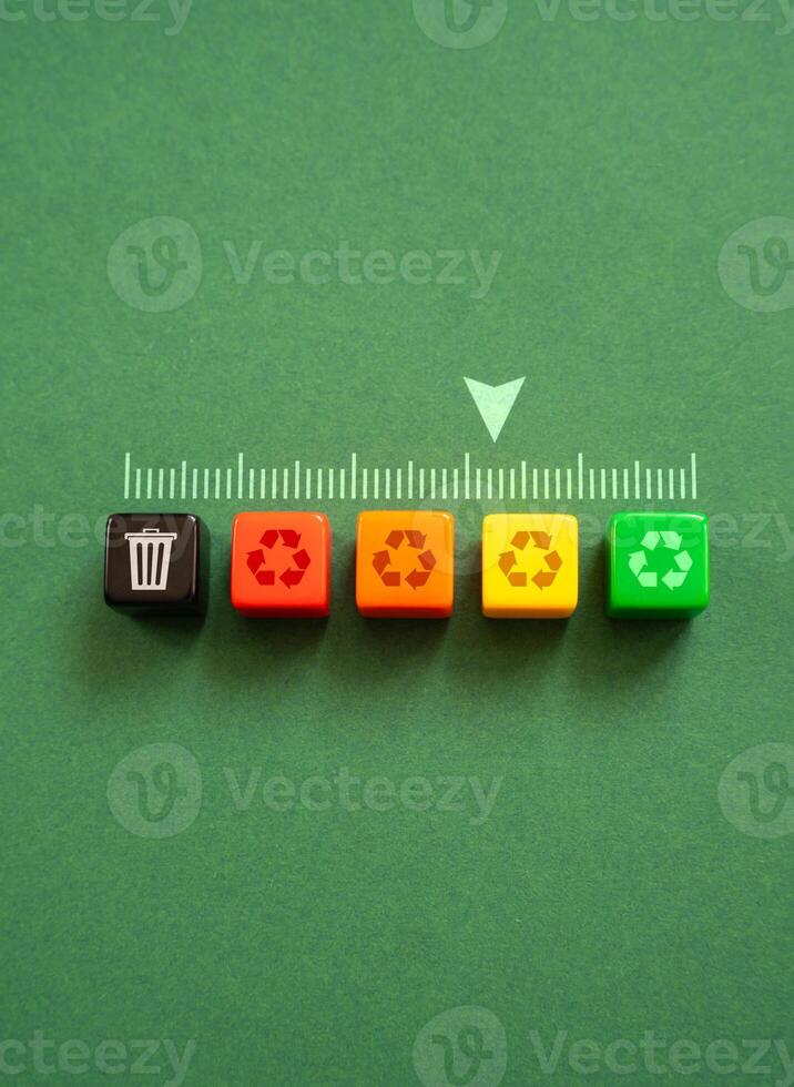 The waste recycling scale ranges from completely non-recyclable to completely recyclable. Opportunities for reusable materials processing. Environment protection. photo